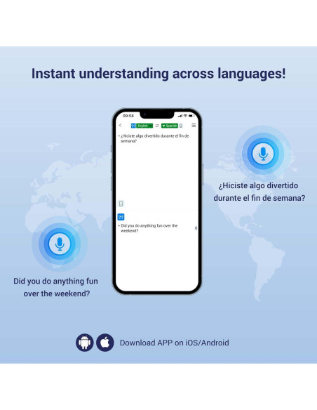 Auriculares Traductores ANFIER M6 AI 144 Idiomas Offline Auriculares Traductores ANFIER M6 AI 144 Idiomas Offline