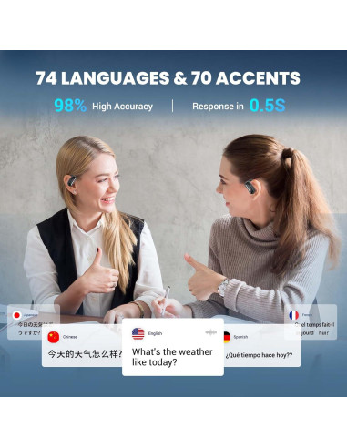 Auriculares Traductores ANFIER AF56 - Traducción 8 Idiomas Offline