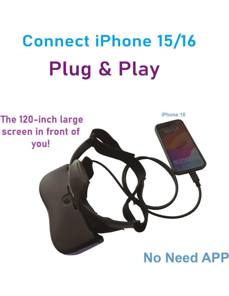 Gafas de Video Bigeyes H1 USB-C para iPhone y Android Gafas de Video Bigeyes H1 USB-C para iPhone y Android