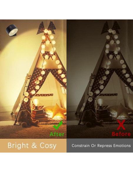 Luces de Pared Inalámbricas Rihvy 3000mAh 3 Temperaturas 2 Pzas Luces de Pared Inalámbricas Rihvy 3000mAh 3 Temperaturas 2 Pzas