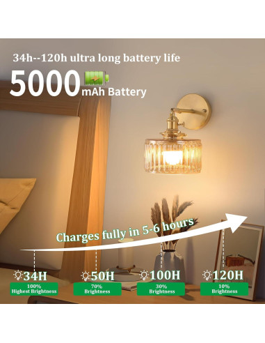 Aplique de pared vintage recargable Feelers 5000 mAh ámbar