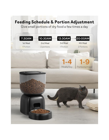 Dispensador Automático de Comida Sarpaws F14 para Gatos 3L