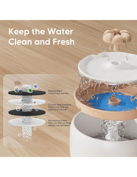 Fuente de Agua Cerámica Inalámbrica WOPET 3L para Gatos y Perros Fuente de Agua Cerámica Inalámbrica WOPET 3L para Gatos y Perros