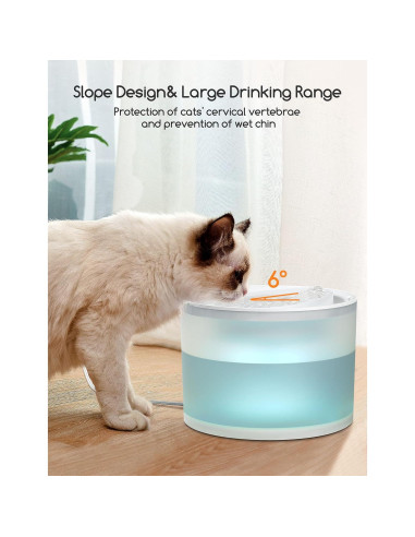 Fuente de Agua para Gatos Meowant 2.2L Inalámbrica Silenciosa