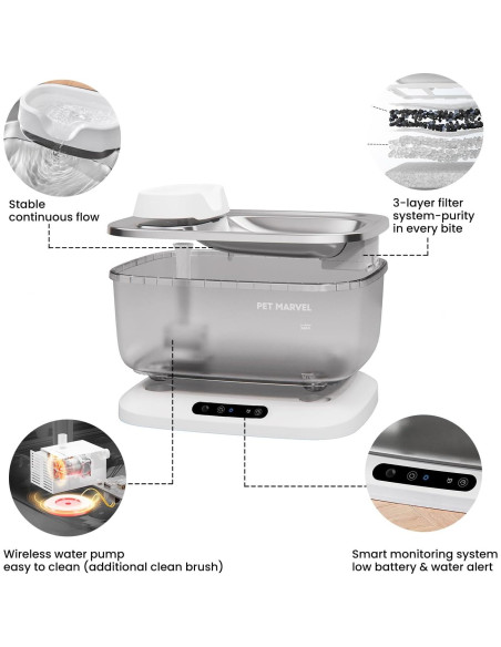 Fuente de Agua Automática para Perros PET MARVEL F2 7L Fuente de Agua Automática para Perros PET MARVEL F2 7L