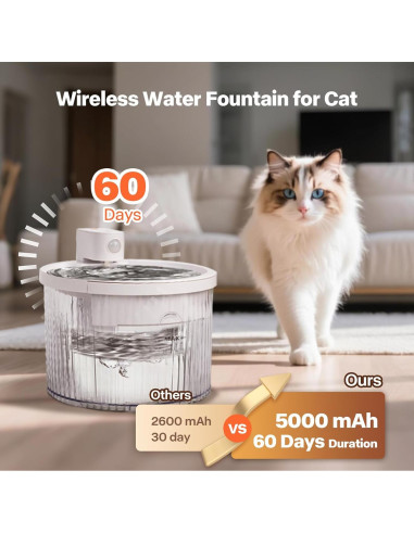 Fuente de Agua Inalámbrica Sharper Image 2L para Gatos