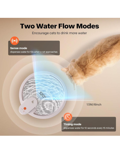 Fuente de Agua Inalámbrica Sharper Image 2L para Gatos