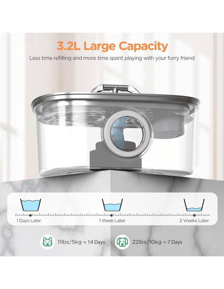 Fuente de Agua Automática para Gatos Rellaty 3.2L Acero Inoxidable Fuente de Agua Automática para Gatos Rellaty 3.2L Acero Inoxidable