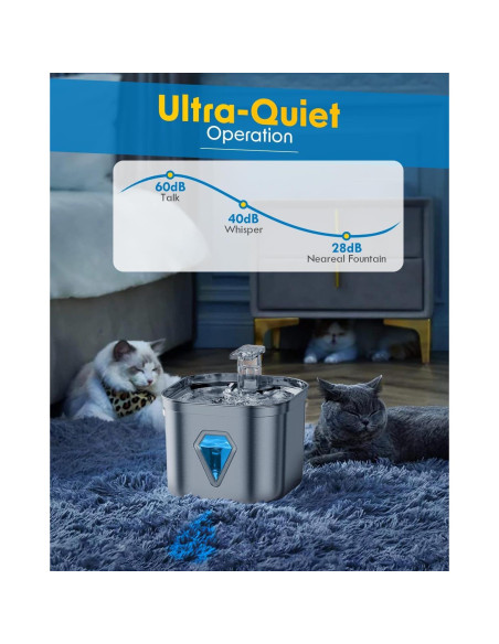 Fuente de Agua para Gatos Rantizon 2.2L Acero Inoxidable Silenciosa Fuente de Agua para Gatos Rantizon 2.2L Acero Inoxidable Silenciosa