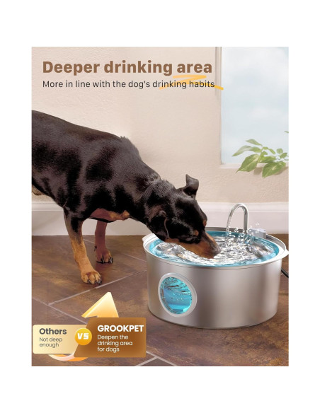 Fuente de Agua para Perros Grandes GROOKPET 7L Acero Inoxidable Fuente de Agua para Perros Grandes GROOKPET 7L Acero Inoxidable
