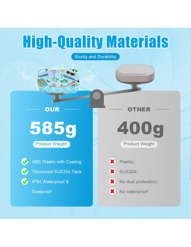 Limpiador Ultrasónico de Joyas SHAP+ Y1 Recargable 350ml