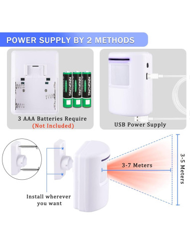 Sistema de Alarma Inalámbrica Shaogax con 2 Sensores PIR