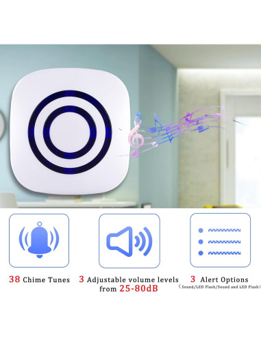 Sistema de Alarma Inalámbrica Shaogax con 2 Sensores PIR