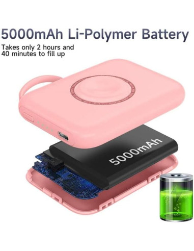 Cargador Portátil Magnético HUOTO 5000mAh para iPhone y Apple Watch