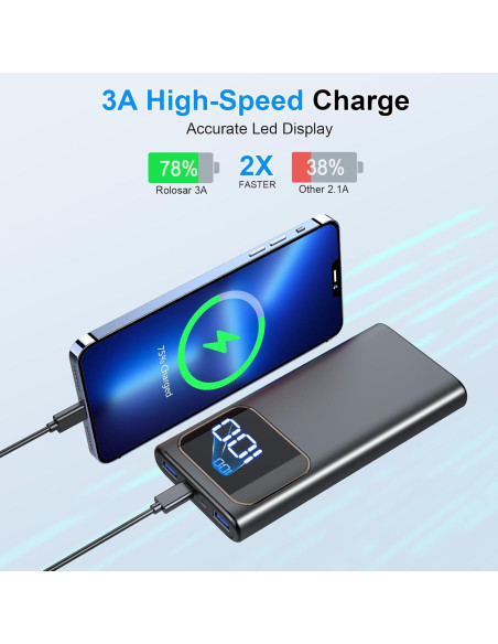 Cargador Portátil 10000mAh Life8 con Carga Rápida 15W y 4 Salidas Cargador Portátil 10000mAh Life8 con Carga Rápida 15W y 4 Salidas