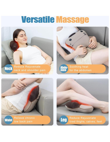Masajeador de Cuello y Espalda Shiatsu SOTION con Calor