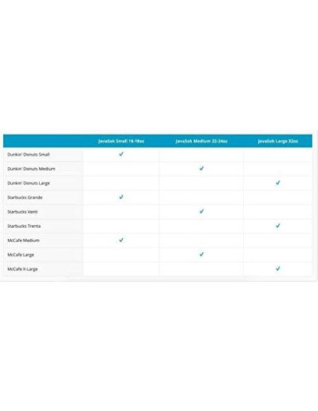 Funda Aislante Neopreno Sok It Java Grande 887-946ml Funda Aislante Neopreno Sok It Java Grande 887-946ml