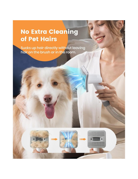 Accesorio de Aspiradora Oneisall para Perros con Adaptador Universal Accesorio de Aspiradora Oneisall para Perros con Adaptador Universal