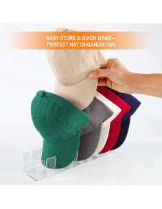 Soporte Acrílico para Gorras de Béisbol Ateclouds - 2 Piezas 2
