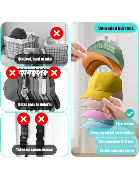 Soporte para Gorras de Béisbol KEAMIMU Blanco 1pc Montado en Pared Soporte para Gorras de Béisbol KEAMIMU Blanco 1pc Montado en Pared