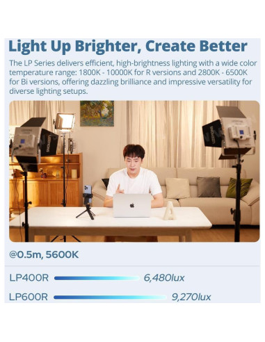 Panel LED RGB Godox LP600R 60W con Control APP 1800K-10000K