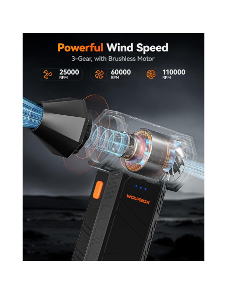 Soplador de Aire Eléctrico WOLFBOX MF50 110000 RPM 3 Velocidades Soplador de Aire Eléctrico WOLFBOX MF50 110000 RPM 3 Velocidades