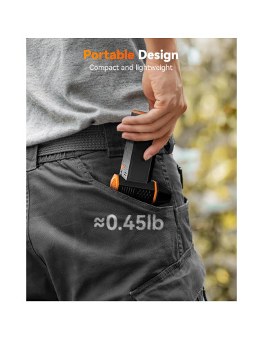 Soplador de Aire Eléctrico WOLFBOX MF50 110000 RPM 3 Velocidades