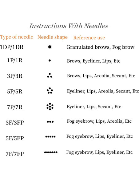 Agujas PMU Desechables 10 PCS 1P/1R para Microblading Agujas PMU Desechables 10 PCS 1P/1R para Microblading