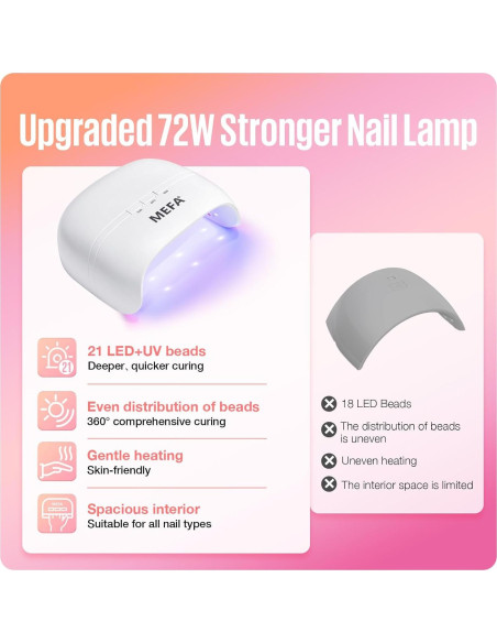 Lámpara UV Portátil MEFA 72W con 21 LEDs y 3 Temporizadores Lámpara UV Portátil MEFA 72W con 21 LEDs y 3 Temporizadores