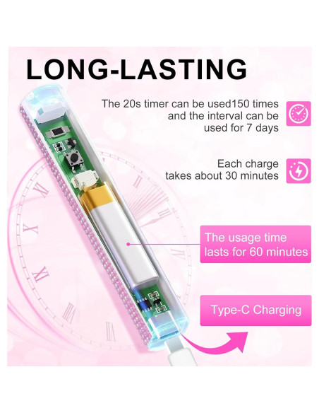 Lámpara UV de Mano ANYINS Rosa Inalámbrica 80g con Pantalla LED Lámpara UV de Mano ANYINS Rosa Inalámbrica 80g con Pantalla LED