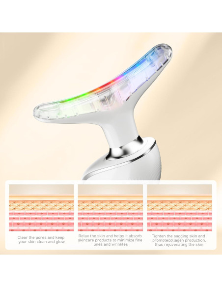 Masajeador Facial Rilzii para Cuello y Cara, Rejuvenecedor Masajeador Facial Rilzii para Cuello y Cara, Rejuvenecedor