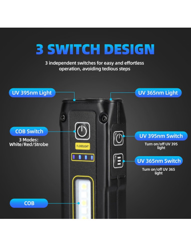 Linterna UV DARKBEAM B203 Recargable USB C Mini 10cm