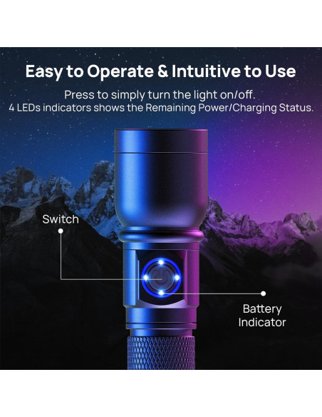 Linterna UV Consciot U20 Recargable 365nm para Detección de Manchas Linterna UV Consciot U20 Recargable 365nm para Detección de Manchas