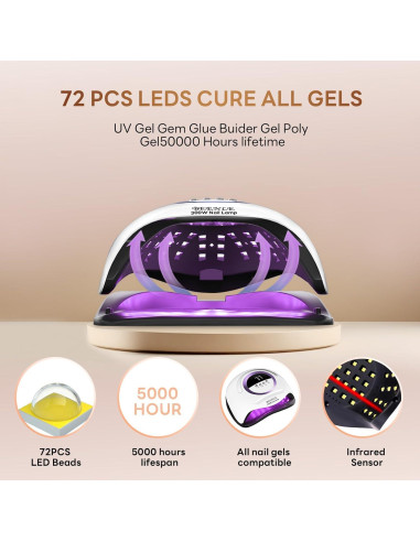 Lámpara de Uñas LED BEENLE 300W con Sensor Automático