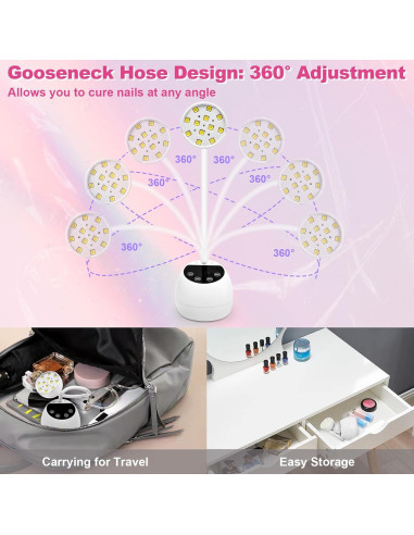 Lámpara UV LED CGBE Mini Inalámbrica 36W para Uñas de Gel