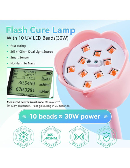 Lámpara UV LED Makartt Rosa 30W Portátil con Sensor Automático Lámpara UV LED Makartt Rosa 30W Portátil con Sensor Automático