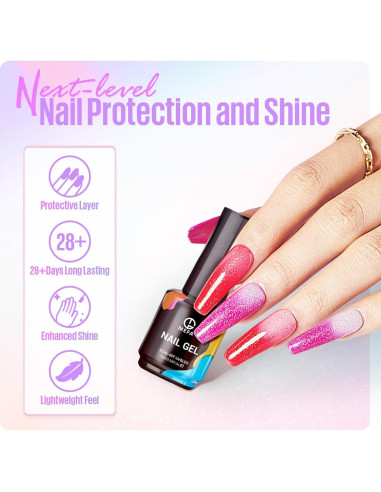 Lámpara UV 72W MEFA para Uñas con Base y Top Coat de Gel