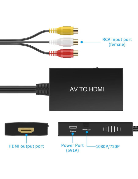 Convertidor RCA a HDMI Tengchi R18 1080p para PS2, Xbox Convertidor RCA a HDMI Tengchi R18 1080p para PS2, Xbox