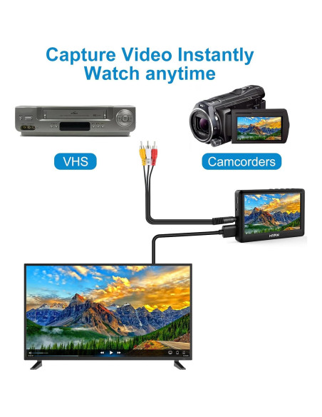 Convertidor de Video a Digital MYPIN VG0109 4.3" HDMI Convertidor de Video a Digital MYPIN VG0109 4.3" HDMI