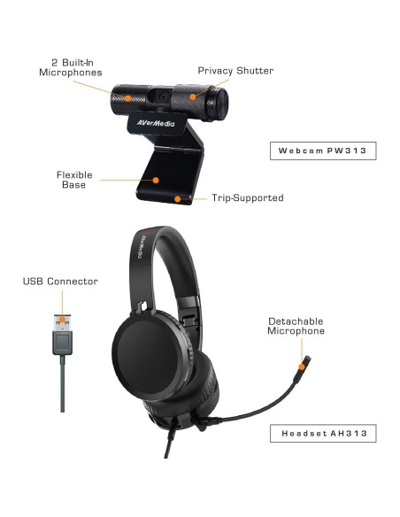 Kit Videoconferencia AVerMedia BO317 Webcam 1080p USB Kit Videoconferencia AVerMedia BO317 Webcam 1080p USB