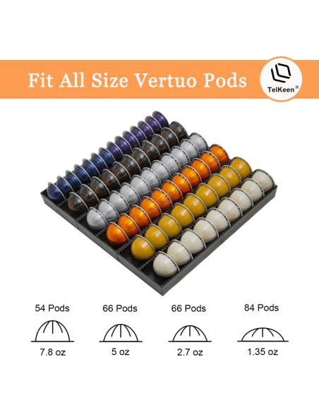Soporte de Almacenamiento para Cápsulas Nespresso TelKeen - 3 Paquetes Soporte de Almacenamiento para Cápsulas Nespresso TelKeen - 3 Paquetes