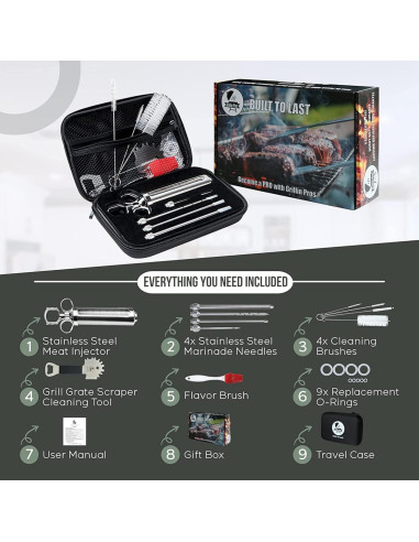 Kit de Jeringa de Marinada Iron Grillers 2 Oz Acero Inoxidable