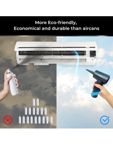 Soplador de Aire Inalámbrico VASOCO 51000RPM 7500mAh