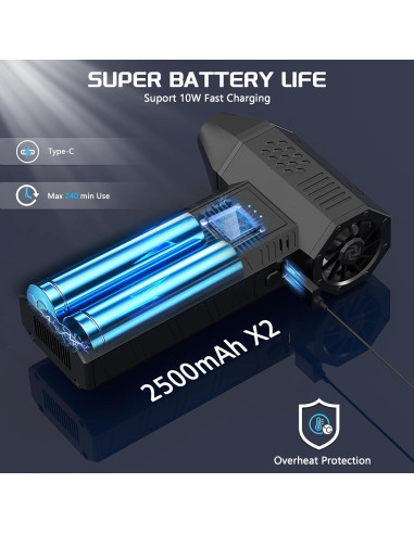 Soplador de Aire Comprimido JVSCAM X3 Recargable 3 Velocidades