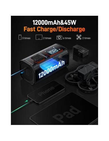 Inflador de Neumáticos WOLFBOX 12000mAh 150PSI y Cámara Espejo 4K