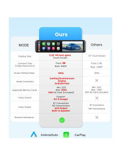 Cámara de Espejo Retrovisor 4K Boscamplus con CarPlay y Android Auto 2