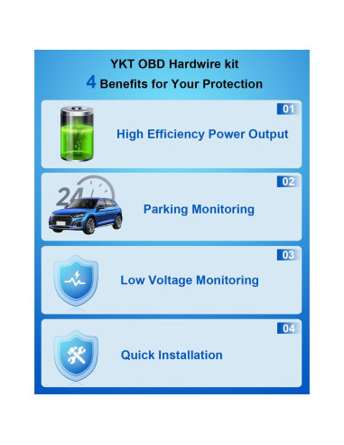 Kit de Cable OBD para Cámara de Tablero YKT Mini USB 5V/2.5A