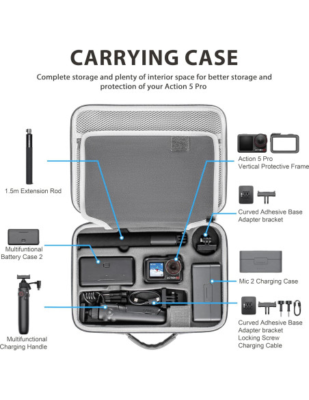 Funda de Transporte Tomat para DJI Osmo Action 5 Pro/4/3 Funda de Transporte Tomat para DJI Osmo Action 5 Pro/4/3