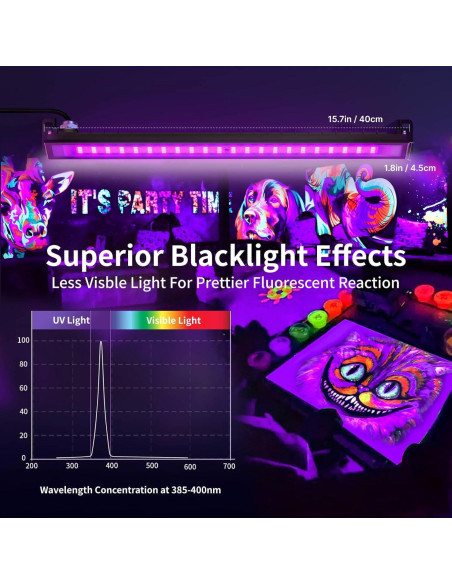 Barra de Luz Negra LED AUROHOPE 50W IP66 385nm para Fiestas Barra de Luz Negra LED AUROHOPE 50W IP66 385nm para Fiestas