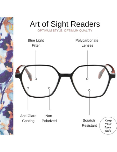 Lentes Antirreflectantes de Aumento +1.50 Arte de la Vista
